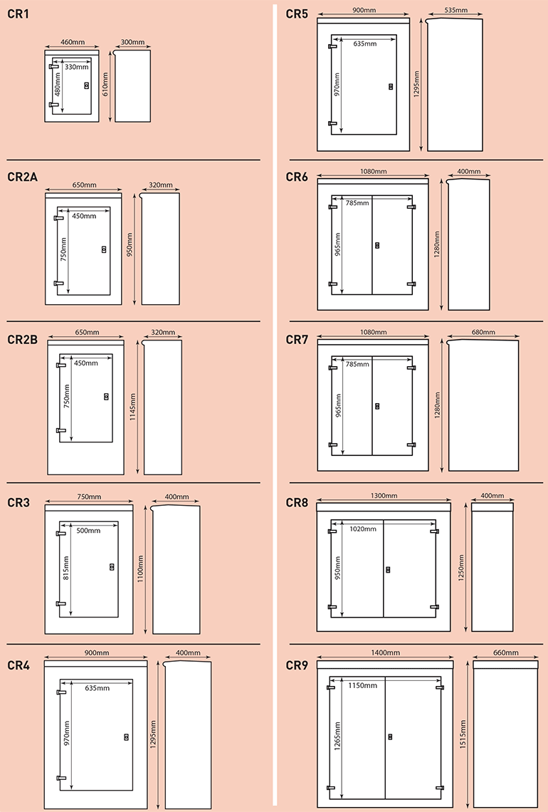 grp roadside cabinet dimensions